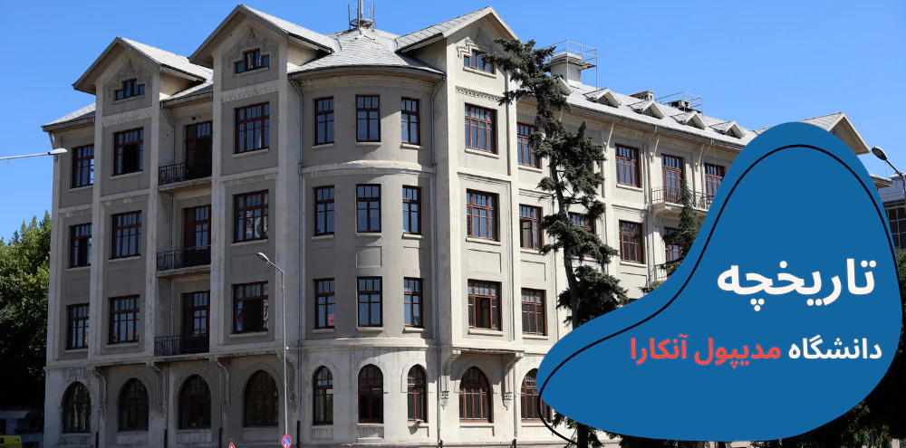 ankara-medipol-history.webp شهریه دانشگاه مدیپول انکارا2023- دانشگاه مدیپول آنکارا مورد تایید وزارت بهداشت - رتبه دانشگاه مدیپول انکارا - دندانپزشکی دانشگاه مدیپول انکارا