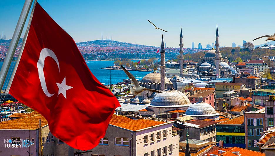 Top universities for Study Dentistry in Turkey