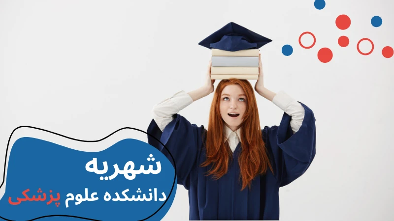 gelisim-university-scholarship-and-tuition-medicine.webp شهریه دانشگاه گلیشیم | شهریه دانشگاه گلیشیم استانبول | رشته های دانشگاه گلیشیم استانبول | دانشگاه گلیشیم رنکینگ | پذیرش دانشگاه گلیشیم